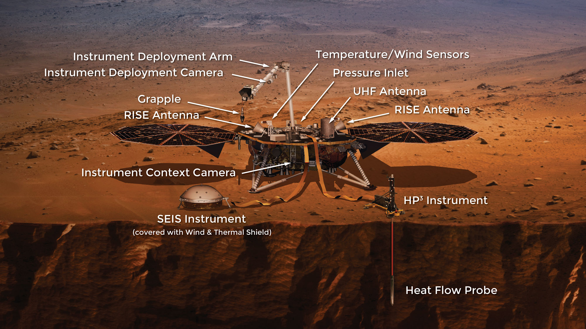 Insight A Closer Look At Nasa S Next Mars Lander