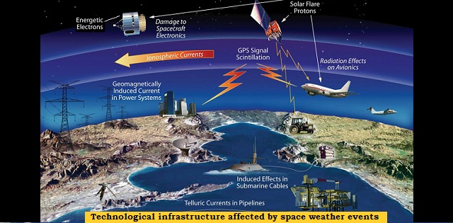 Atmospheric-Waves-Experiment-AWE