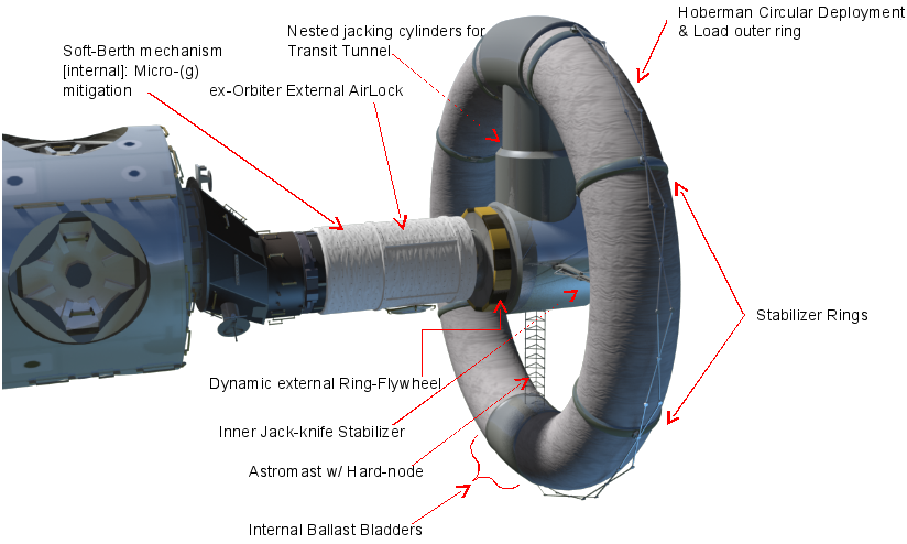 ISS_demo_annotated